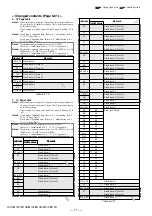 Предварительный просмотр 325 страницы Sony HVR-M10C Service Manual