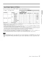 Preview for 25 page of Sony HVR-M15AE Operating Instructions Manual