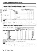 Preview for 26 page of Sony HVR-M15AE Operating Instructions Manual