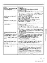 Preview for 61 page of Sony HVR-M15AE Operating Instructions Manual