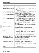 Preview for 62 page of Sony HVR-M15AE Operating Instructions Manual