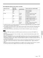 Preview for 73 page of Sony HVR-M15AE Operating Instructions Manual