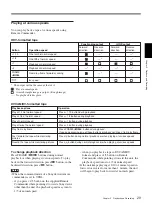 Preview for 29 page of Sony HVR M15U - Professional Video Cassete recorder/player Operating Instructions Manual