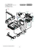 Предварительный просмотр 14 страницы Sony HVR M15U - Professional Video Cassete recorder/player Service Manual