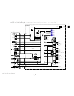 Предварительный просмотр 22 страницы Sony HVR M15U - Professional Video Cassete recorder/player Service Manual