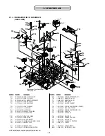 Предварительный просмотр 72 страницы Sony HVR M15U - Professional Video Cassete recorder/player Service Manual