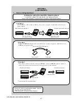 Предварительный просмотр 95 страницы Sony HVR M15U - Professional Video Cassete recorder/player Service Manual