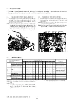 Предварительный просмотр 102 страницы Sony HVR M15U - Professional Video Cassete recorder/player Service Manual