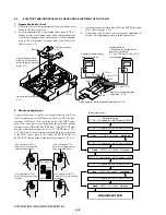 Предварительный просмотр 120 страницы Sony HVR M15U - Professional Video Cassete recorder/player Service Manual