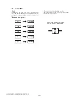 Предварительный просмотр 125 страницы Sony HVR M15U - Professional Video Cassete recorder/player Service Manual