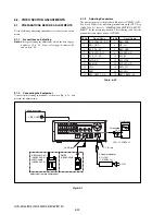 Предварительный просмотр 126 страницы Sony HVR M15U - Professional Video Cassete recorder/player Service Manual