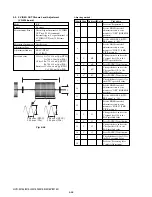 Предварительный просмотр 142 страницы Sony HVR M15U - Professional Video Cassete recorder/player Service Manual