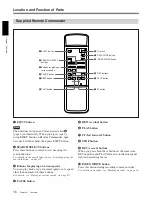 Предварительный просмотр 180 страницы Sony HVR M15U - Professional Video Cassete recorder/player Service Manual