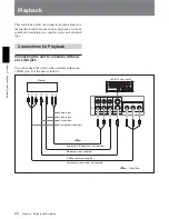 Предварительный просмотр 188 страницы Sony HVR M15U - Professional Video Cassete recorder/player Service Manual