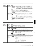 Предварительный просмотр 215 страницы Sony HVR M15U - Professional Video Cassete recorder/player Service Manual