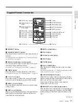 Предварительный просмотр 21 страницы Sony HVR-M25AE Operating Instructions Manual