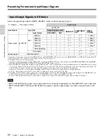 Preview for 32 page of Sony HVR-M25AE Operating Instructions Manual