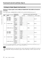 Preview for 34 page of Sony HVR-M25AE Operating Instructions Manual