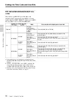 Preview for 56 page of Sony HVR-M25AE Operating Instructions Manual