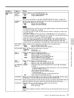 Preview for 75 page of Sony HVR-M25AE Operating Instructions Manual