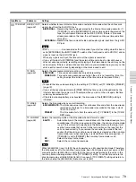 Preview for 79 page of Sony HVR-M25AE Operating Instructions Manual