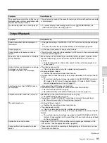 Preview for 85 page of Sony HVR-M25AE Operating Instructions Manual