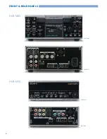 Preview for 6 page of Sony HVR-M25N Brochure & Specs