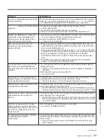 Preview for 83 page of Sony HVR M25U - Professional Video Cassete recorder/player Operating Instructions Manual