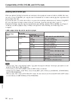 Preview for 96 page of Sony HVR M25U - Professional Video Cassete recorder/player Operating Instructions Manual