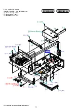 Preview for 15 page of Sony HVR M25U - Professional Video Cassete recorder/player Service Manual