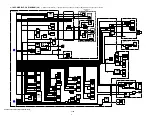 Preview for 28 page of Sony HVR M25U - Professional Video Cassete recorder/player Service Manual