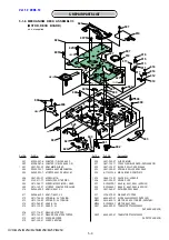 Preview for 88 page of Sony HVR M25U - Professional Video Cassete recorder/player Service Manual