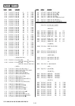 Preview for 91 page of Sony HVR M25U - Professional Video Cassete recorder/player Service Manual