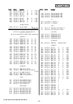 Preview for 92 page of Sony HVR M25U - Professional Video Cassete recorder/player Service Manual