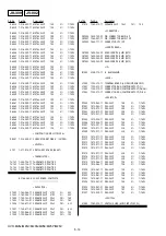 Preview for 93 page of Sony HVR M25U - Professional Video Cassete recorder/player Service Manual