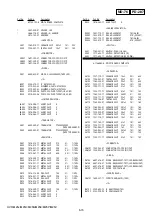 Preview for 94 page of Sony HVR M25U - Professional Video Cassete recorder/player Service Manual