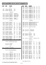 Preview for 95 page of Sony HVR M25U - Professional Video Cassete recorder/player Service Manual