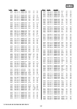 Preview for 100 page of Sony HVR M25U - Professional Video Cassete recorder/player Service Manual