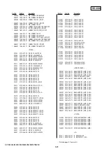 Preview for 102 page of Sony HVR M25U - Professional Video Cassete recorder/player Service Manual