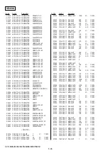 Preview for 105 page of Sony HVR M25U - Professional Video Cassete recorder/player Service Manual