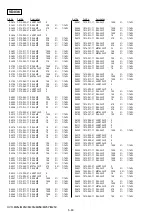 Preview for 109 page of Sony HVR M25U - Professional Video Cassete recorder/player Service Manual