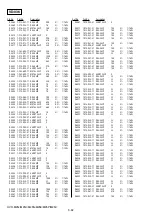 Preview for 111 page of Sony HVR M25U - Professional Video Cassete recorder/player Service Manual