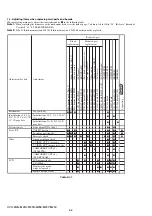 Preview for 116 page of Sony HVR M25U - Professional Video Cassete recorder/player Service Manual