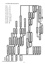 Preview for 119 page of Sony HVR M25U - Professional Video Cassete recorder/player Service Manual