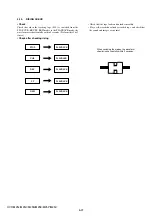 Preview for 145 page of Sony HVR M25U - Professional Video Cassete recorder/player Service Manual