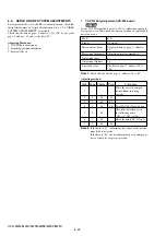 Preview for 156 page of Sony HVR M25U - Professional Video Cassete recorder/player Service Manual