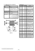 Preview for 161 page of Sony HVR M25U - Professional Video Cassete recorder/player Service Manual