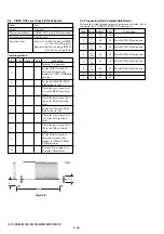 Preview for 162 page of Sony HVR M25U - Professional Video Cassete recorder/player Service Manual