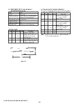 Preview for 165 page of Sony HVR M25U - Professional Video Cassete recorder/player Service Manual