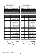 Preview for 167 page of Sony HVR M25U - Professional Video Cassete recorder/player Service Manual